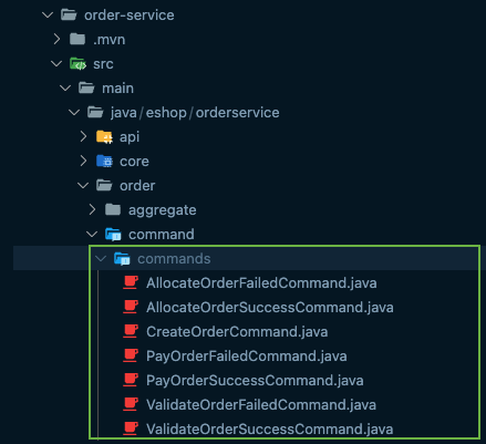 cqrs commands